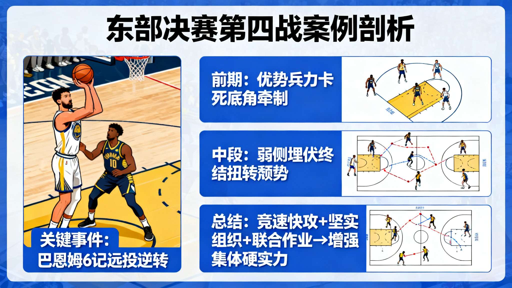 斯特林式中锋 斯特林式中锋
