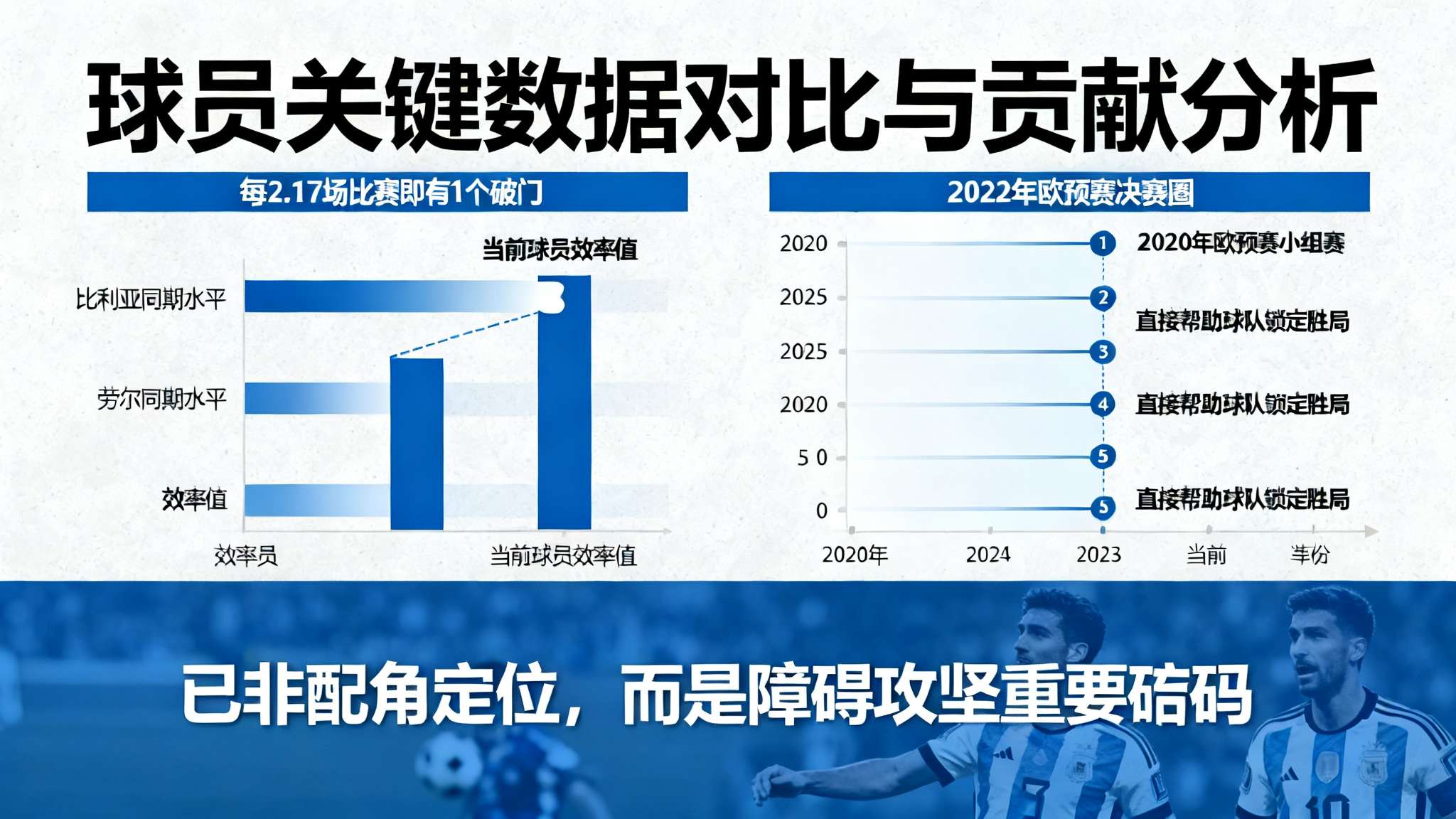 奥亚萨瓦尔52场打入24球,跻身西班牙国家队历史射手榜前十 奥亚萨瓦尔52场打入24球,跻身西班牙国家队历史射手榜前十